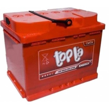 TOPLA 66 R+ 620A