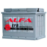 ALFA EFB 60 R+