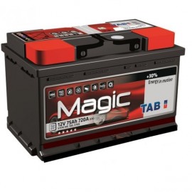 Tab Magic 75 R 750A